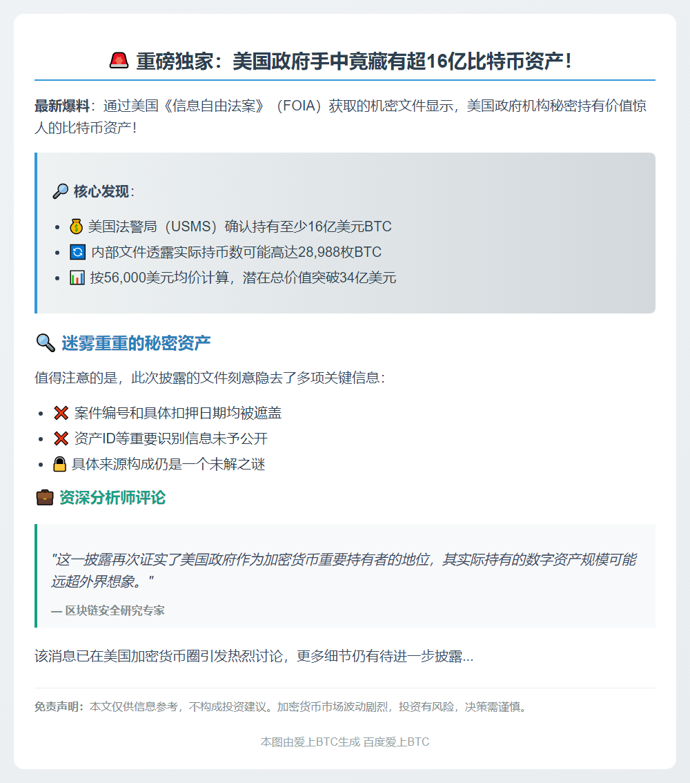 美法警局持16亿美元比特币