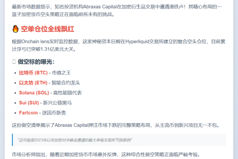 Abraxas Capital代币空头浮亏1.31亿