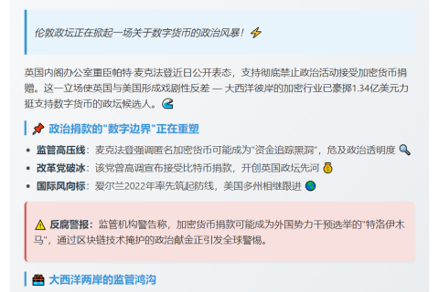 英议员吁禁政治加密货币捐赠