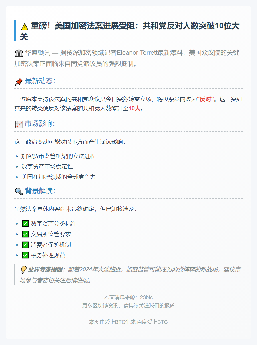 共和党10人反对加密法案