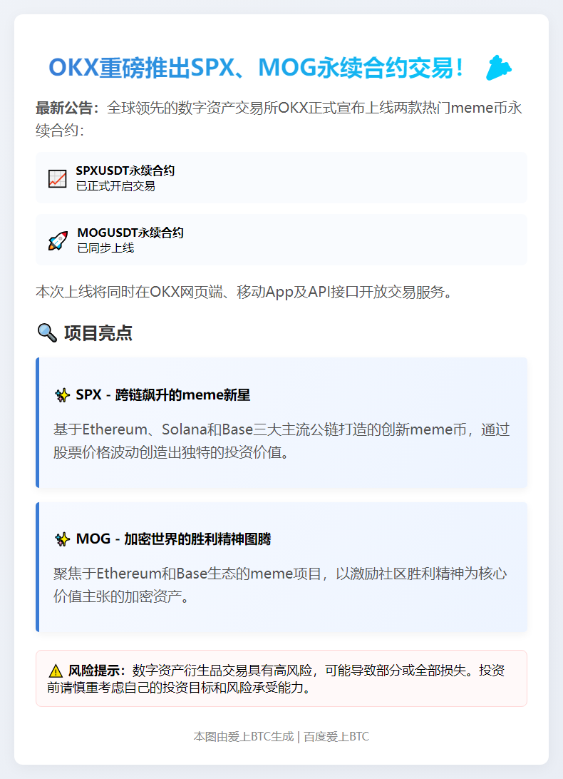 OKX上线SPX、MOG永续合约
