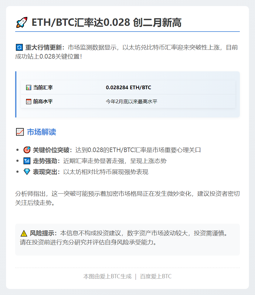 ETH/BTC汇率达0.028 创二月新高
