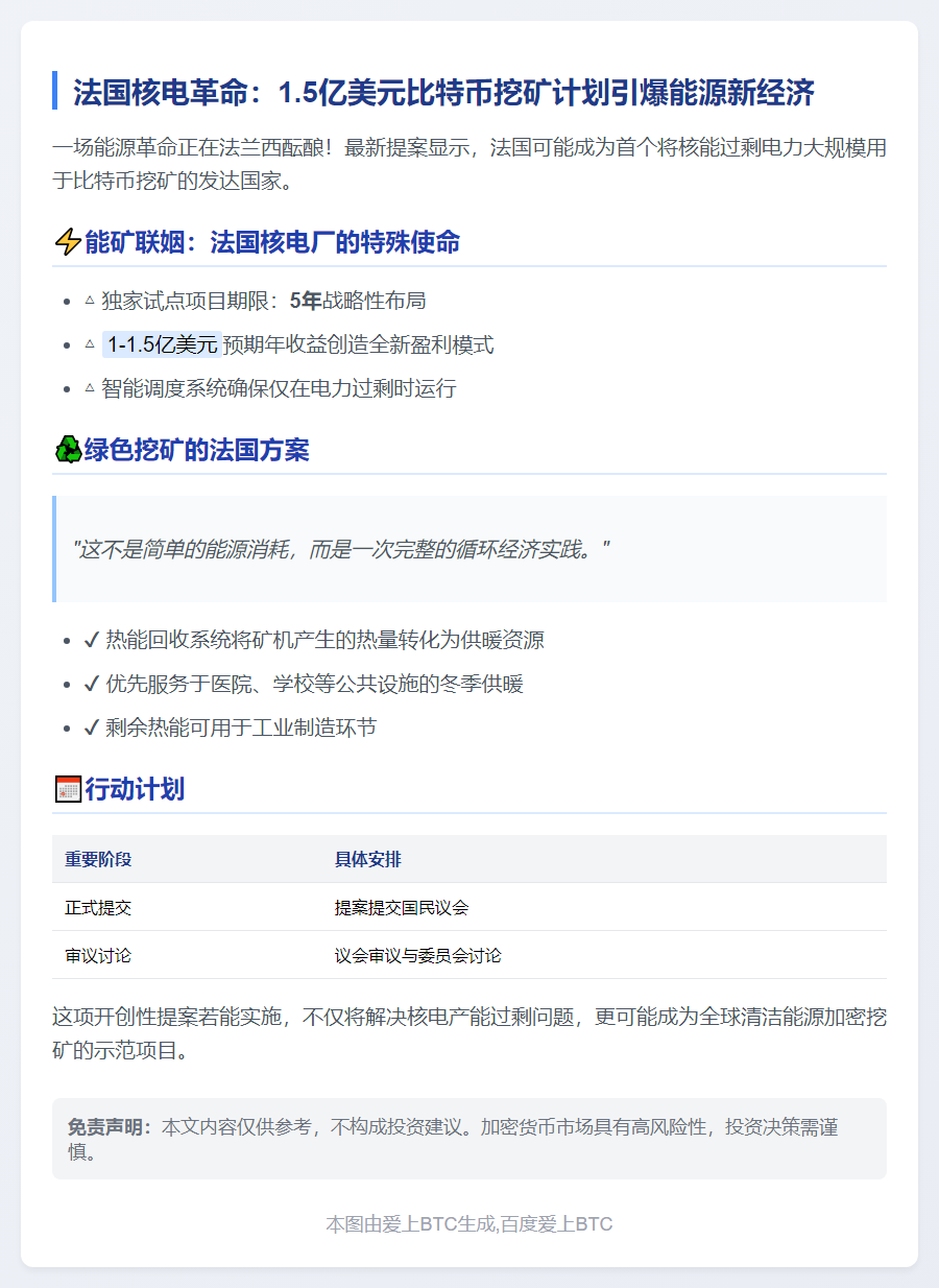 # 法国拟用核电余能挖比特币