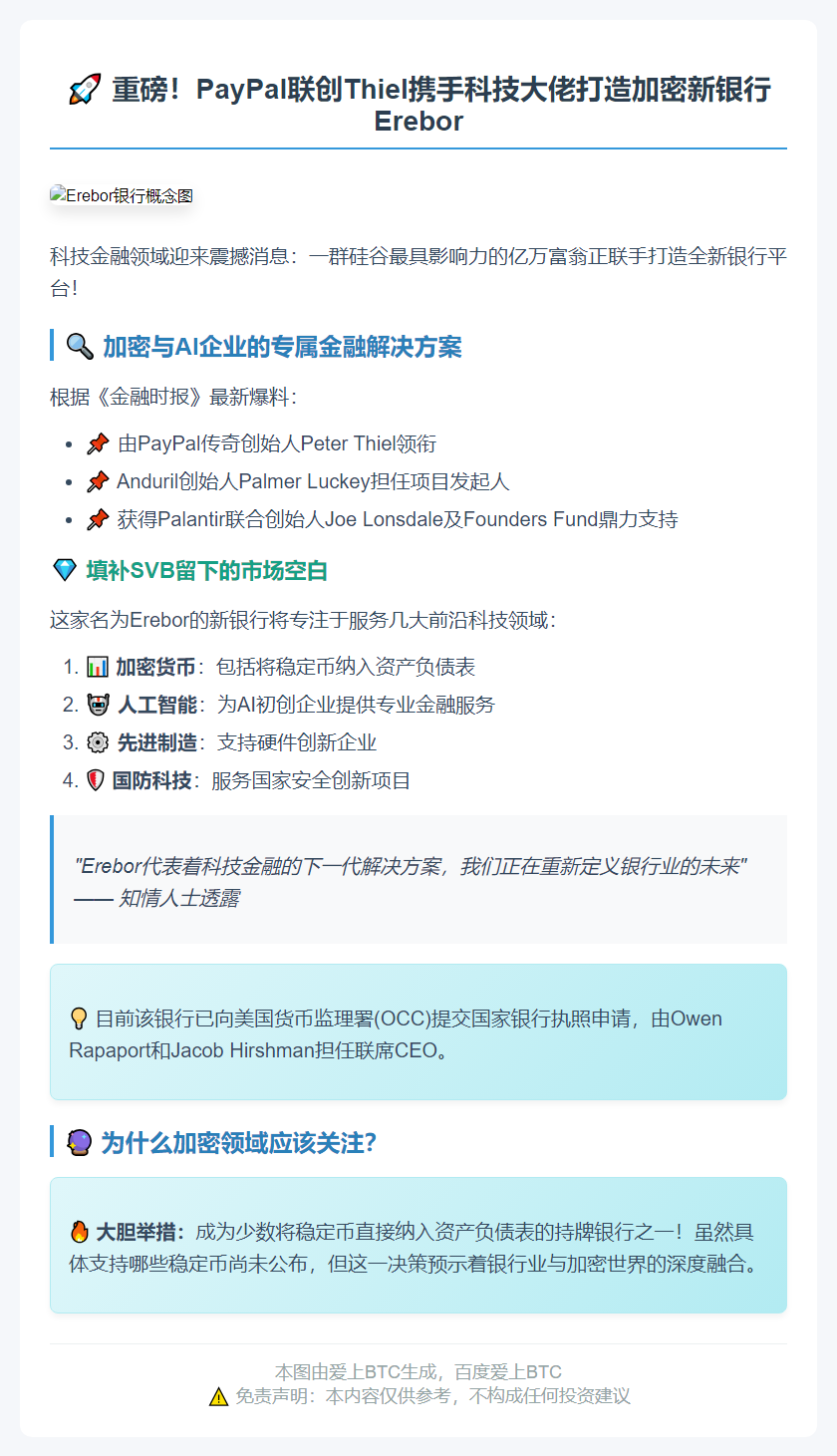 科技巨头联创Erebor银行 专注加密与AI融资
