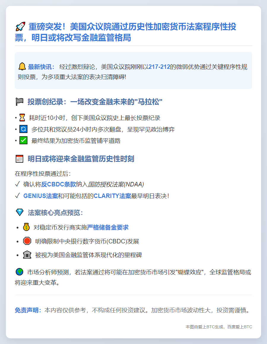 美众院通过程序投票 加密法案明日或表决
