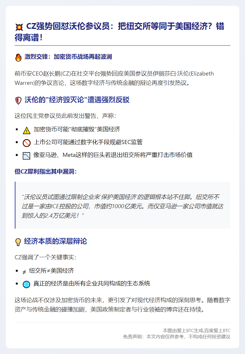 "CZ驳沃伦：加密货币不威胁美国经济"