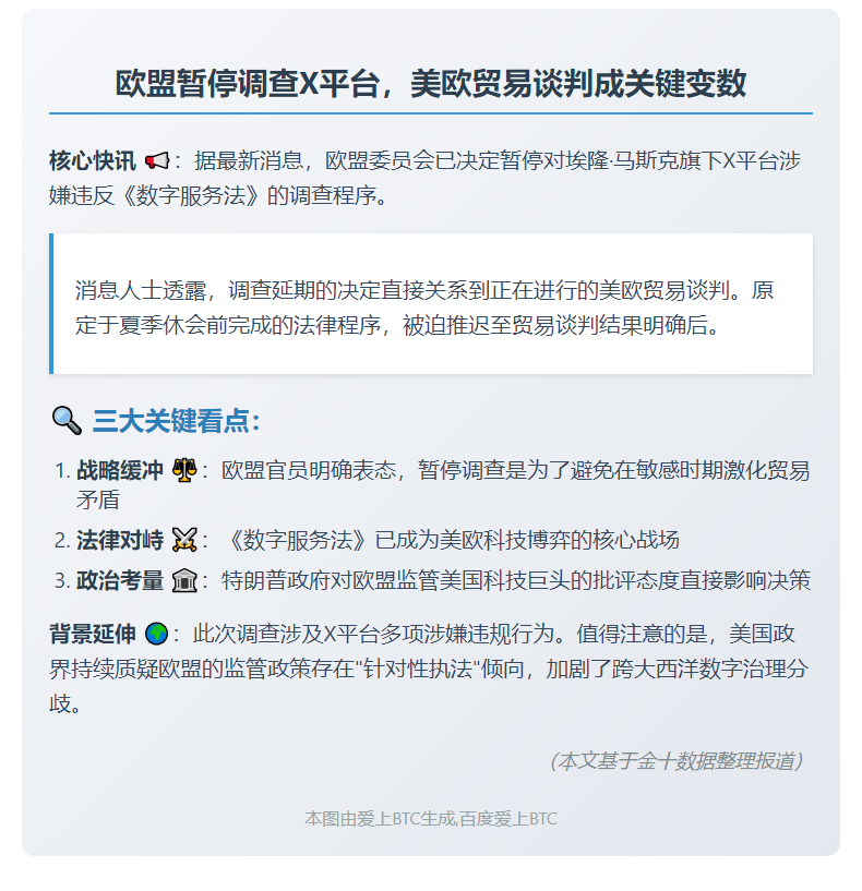 (16个字）  

备选标题：（任选其一）  

1. 欧盟对X调查暂停 美欧谈判关键期  
（14个字）  

2. 美欧谈判期间 欧盟暂停调查X平台  
（14个字）  

3. 欧盟暂停X调查 美欧贸易谈判中  
（13个字）