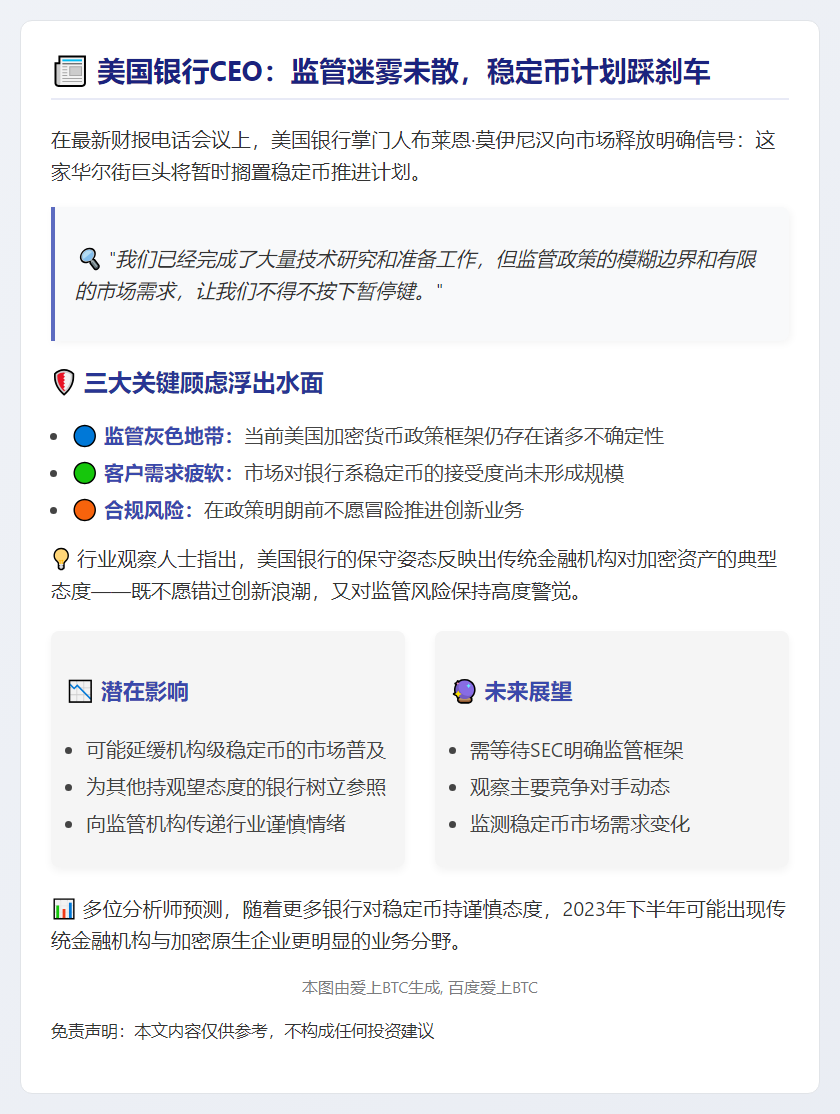 美国银行CEO：稳定币计划因监管不明搁置