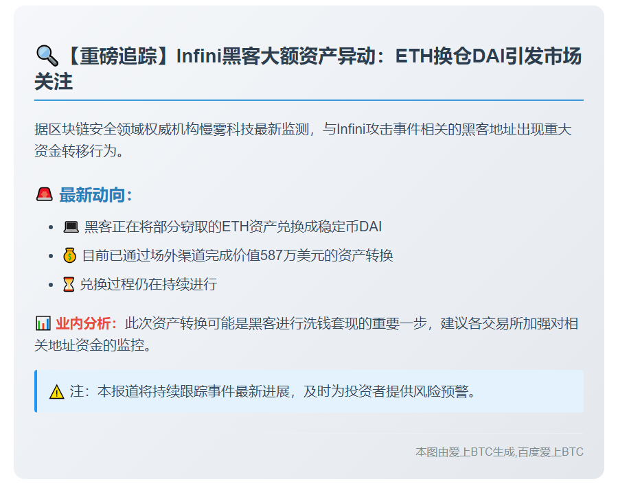 黑客将部分ETH兑换为DAI