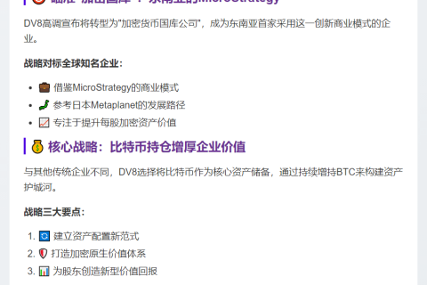 泰企DV8完成740万美元首轮融资
