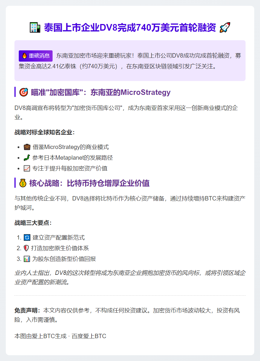 泰企DV8完成740万美元首轮融资