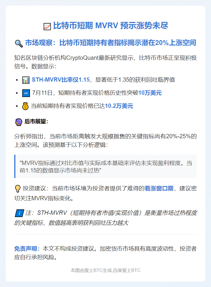 比特币短期 MVRV 预示涨势未尽