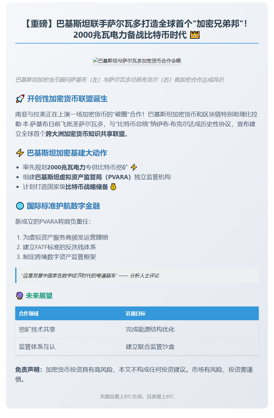 巴基斯坦与萨尔瓦多加密双边关系