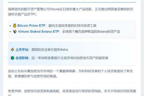 Virtune上线比特币和Solana质押ETP