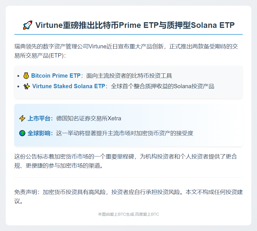 Virtune上线比特币和Solana质押ETP