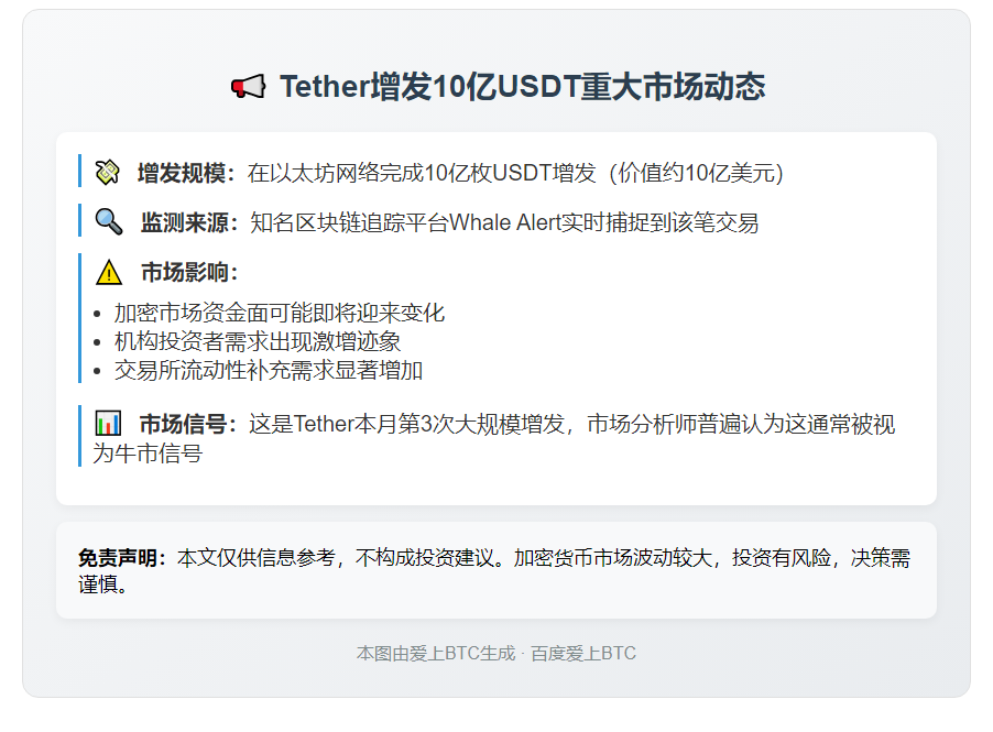 Tether增发10亿USDT