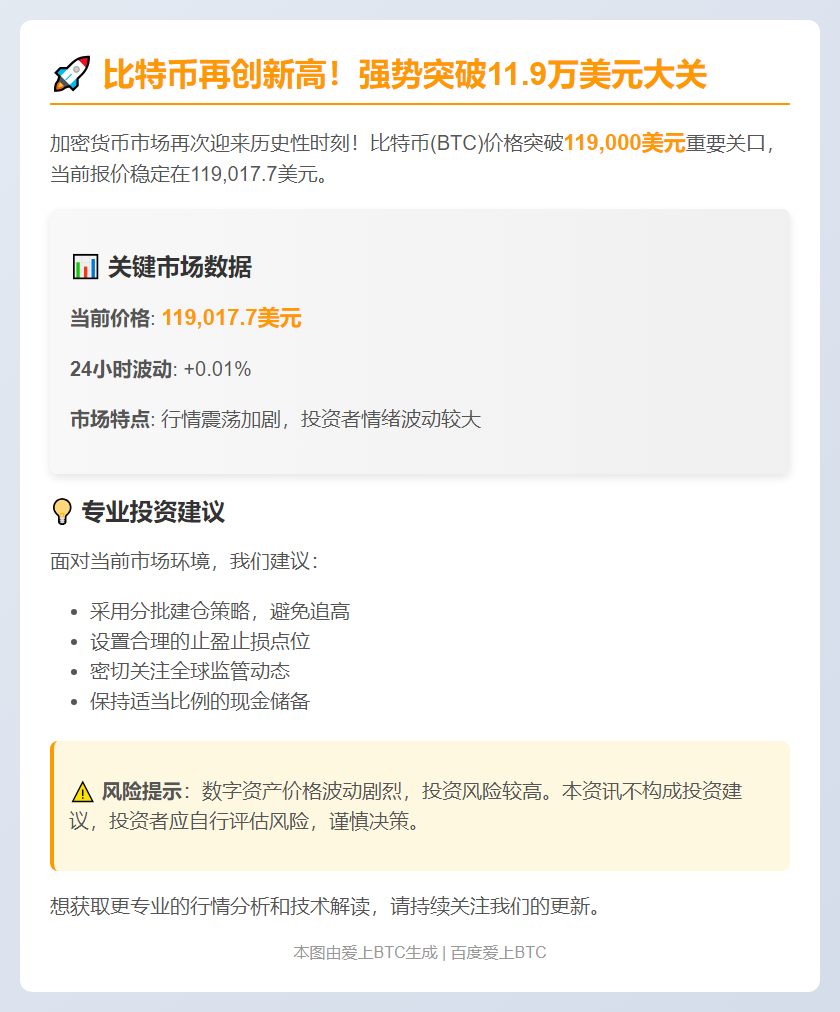 比特币涨破11.9万美元