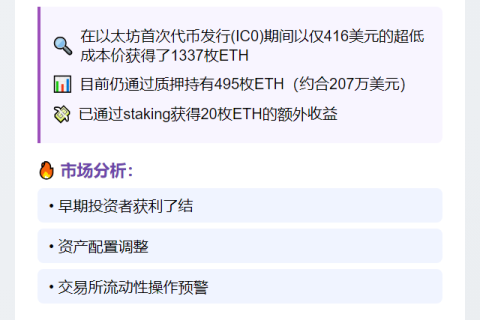 “一地址向Kraken存入729枚ETH”