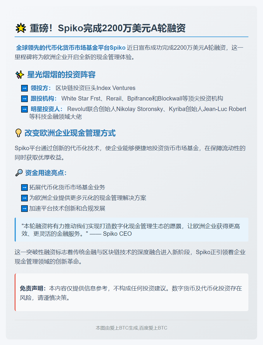 Spiko完成2200万美元A轮融资
