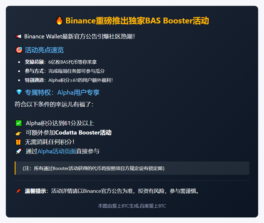 Binance开启BAS Booster活动：Alpha积分≥61可参与