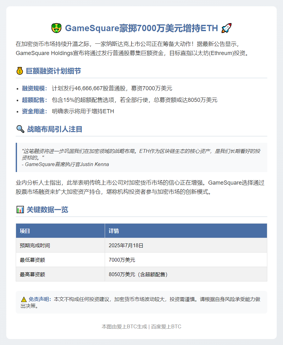 GameSquare募资7000万美元增持ETH