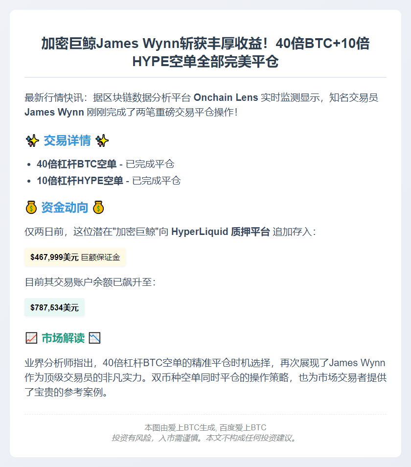 James Wynn平仓40倍BTC和10倍HYPE空单