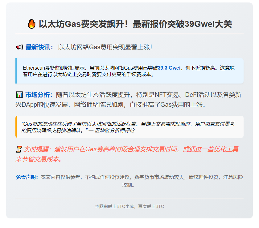 以太坊Gas费涨至39.3 Gwei