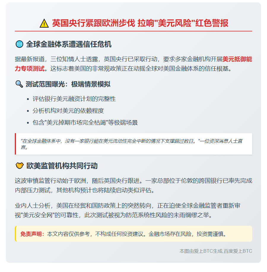 英国央行警告美元风险