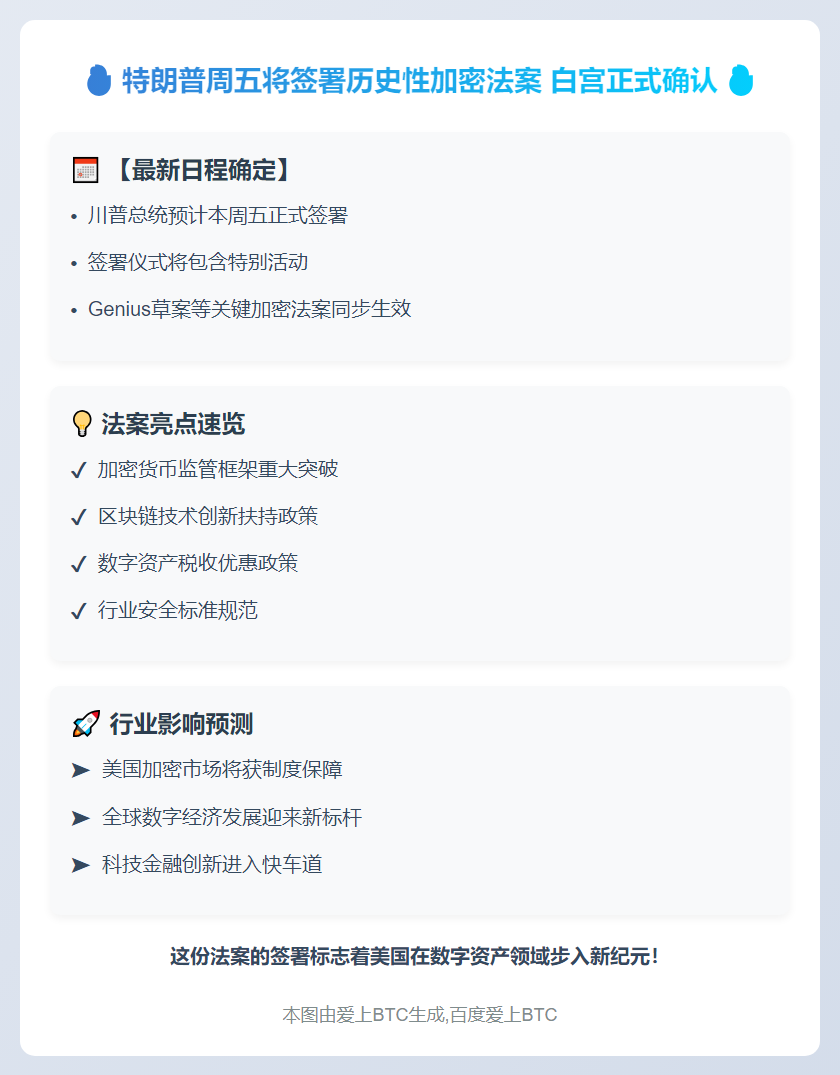 特朗普周五将签加密法案