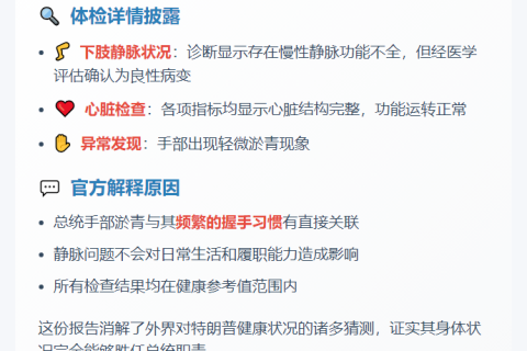 "特朗普健康报告：静脉问题无碍，淤青因握手"