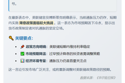 **博斯蒂克：近期降息难**