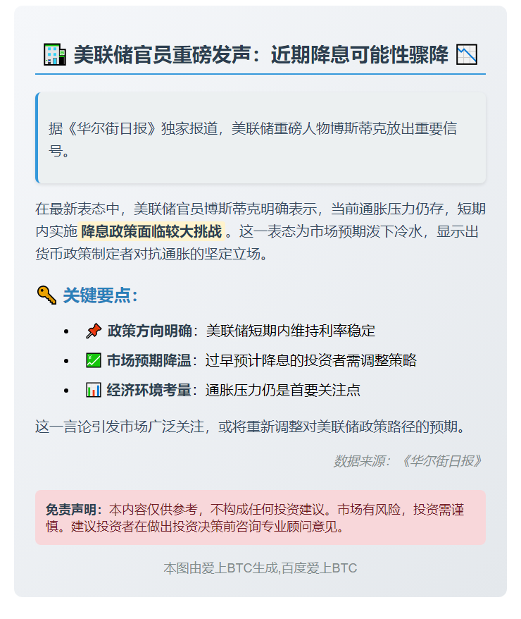 **博斯蒂克：近期降息难**