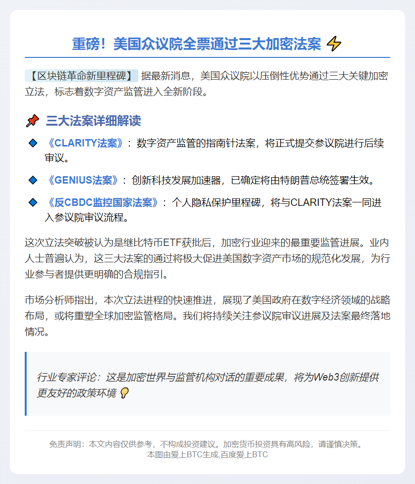美众议院全票通过三加密货币法案