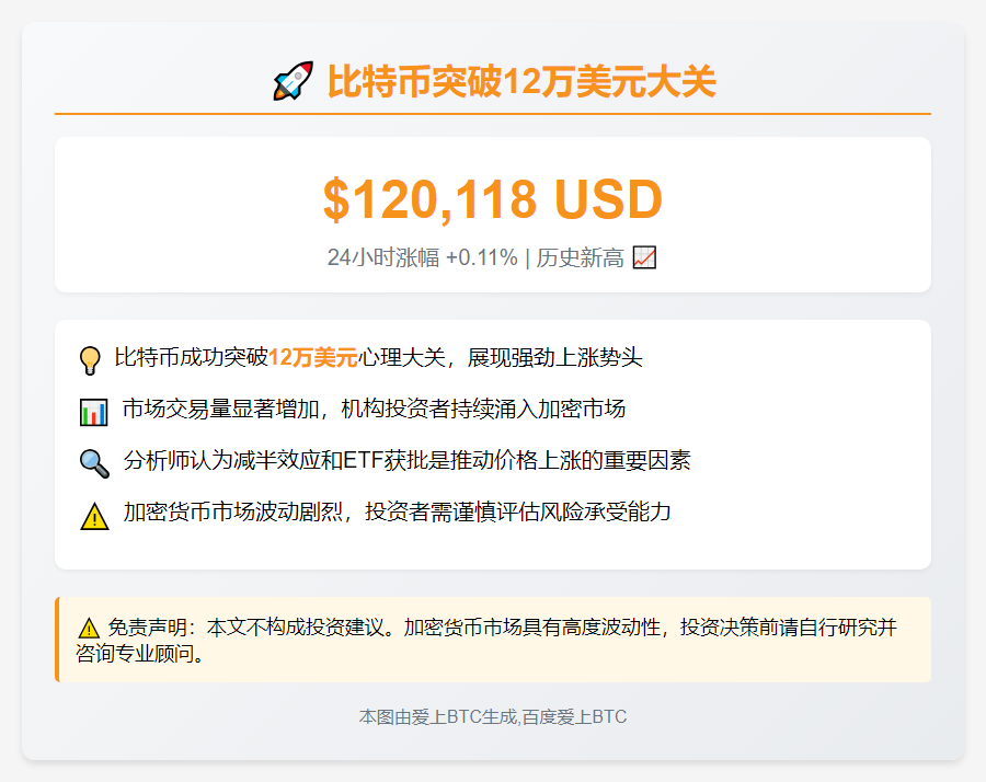 比特币突破8.3万