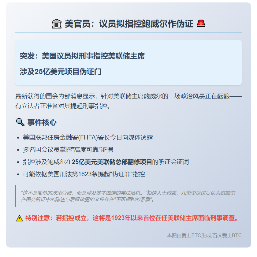 ＝＝＝＝＝＝＝＝＝＝＝＝＝＝＝＝＝＝＝
美官员：议员拟指控鲍威尔作伪证