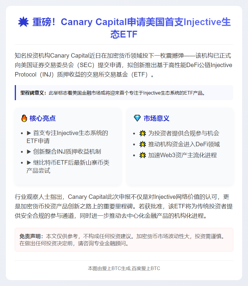 Canary Capital申设Injective ETF