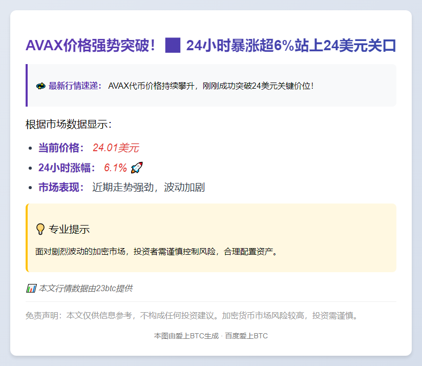 AVAX突破24美元