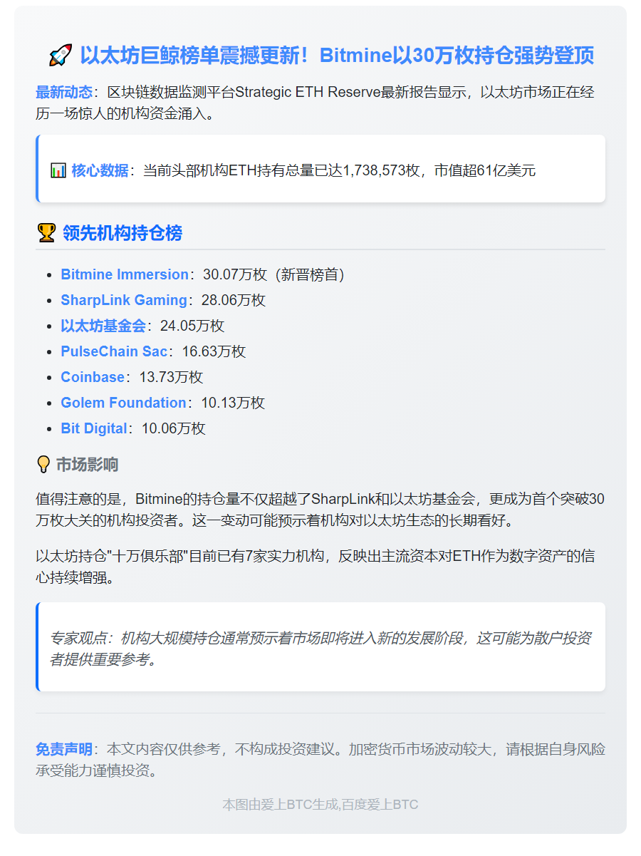 "Bitmine以太坊持仓超30万枚"