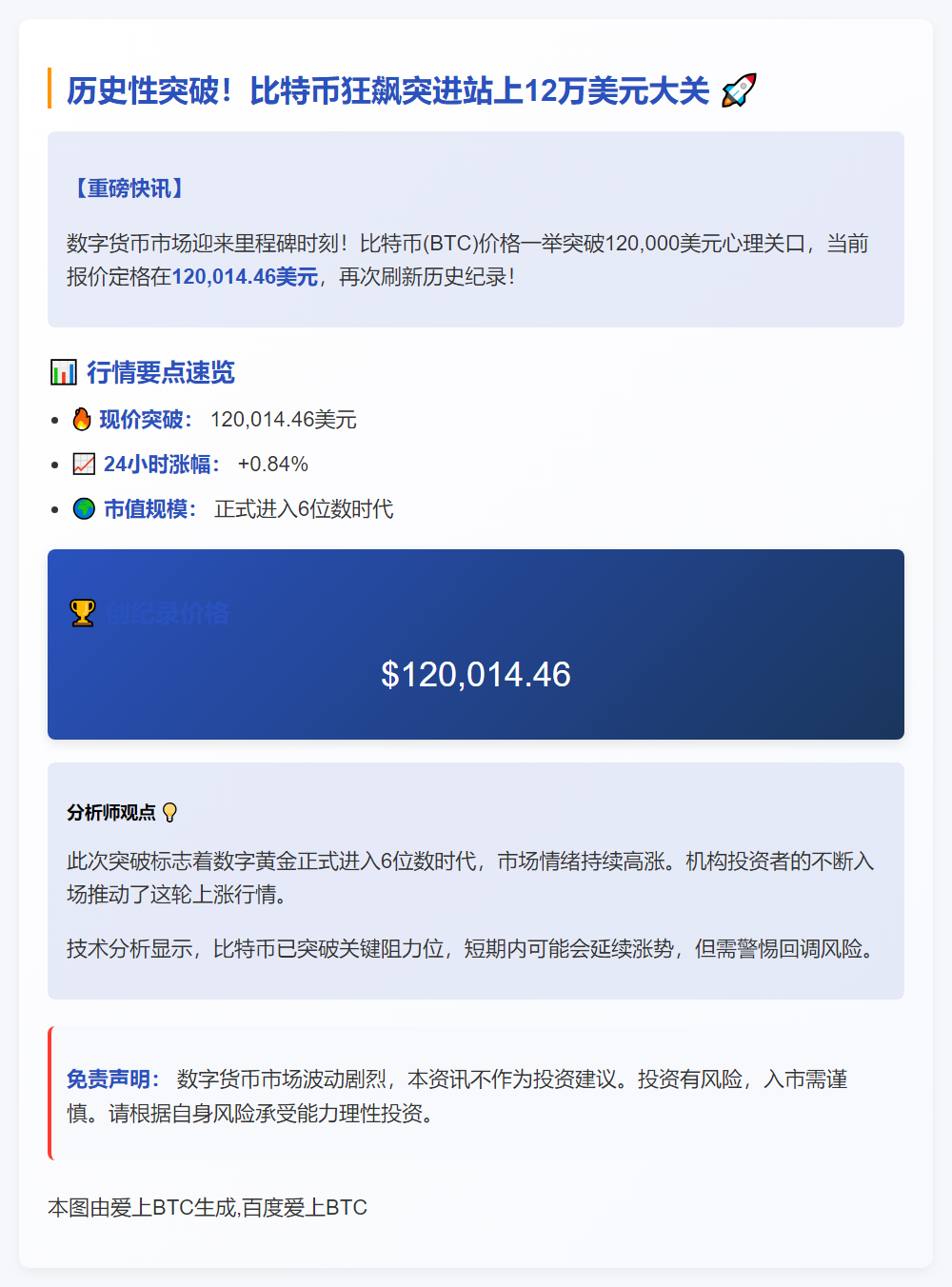 比特币破12万美元