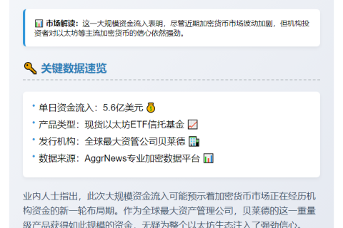 贝莱德以太坊ETF吸金5.6亿