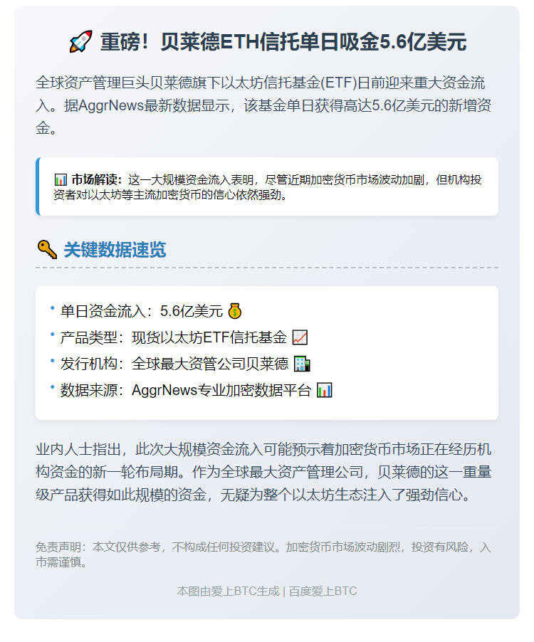 贝莱德以太坊ETF吸金5.6亿