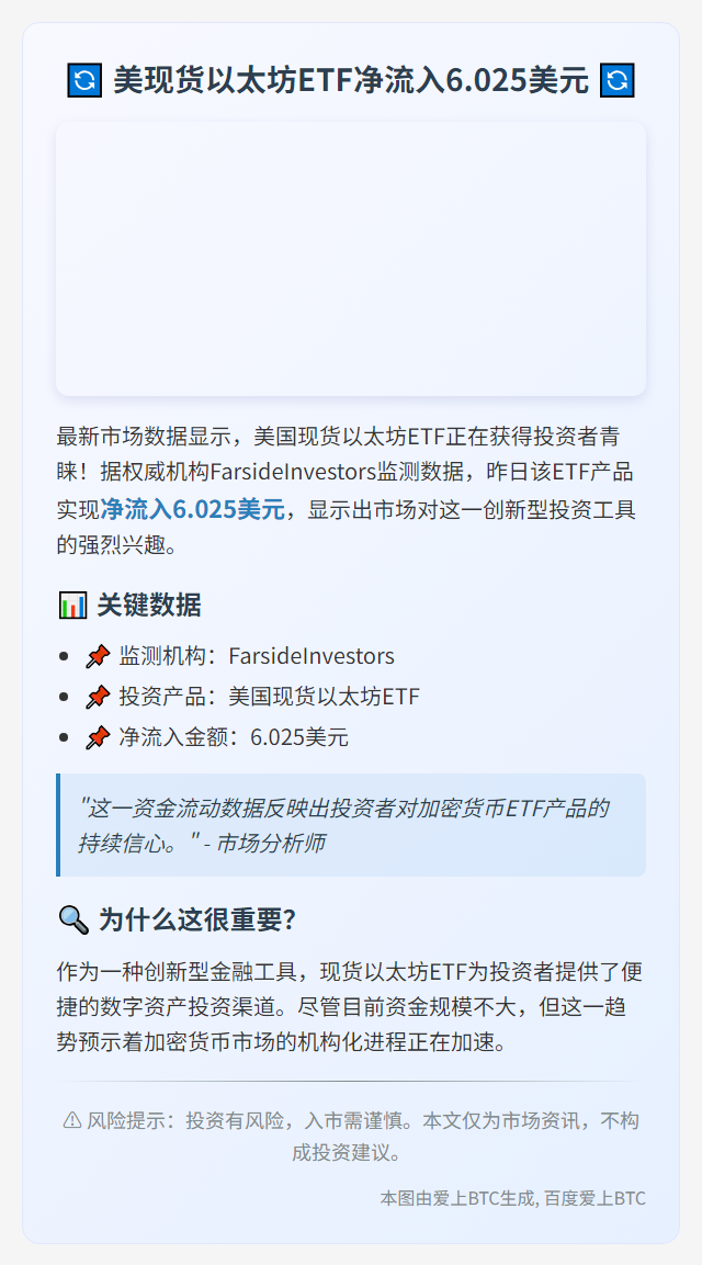 美现货以太坊ETF净流入6.025美元
