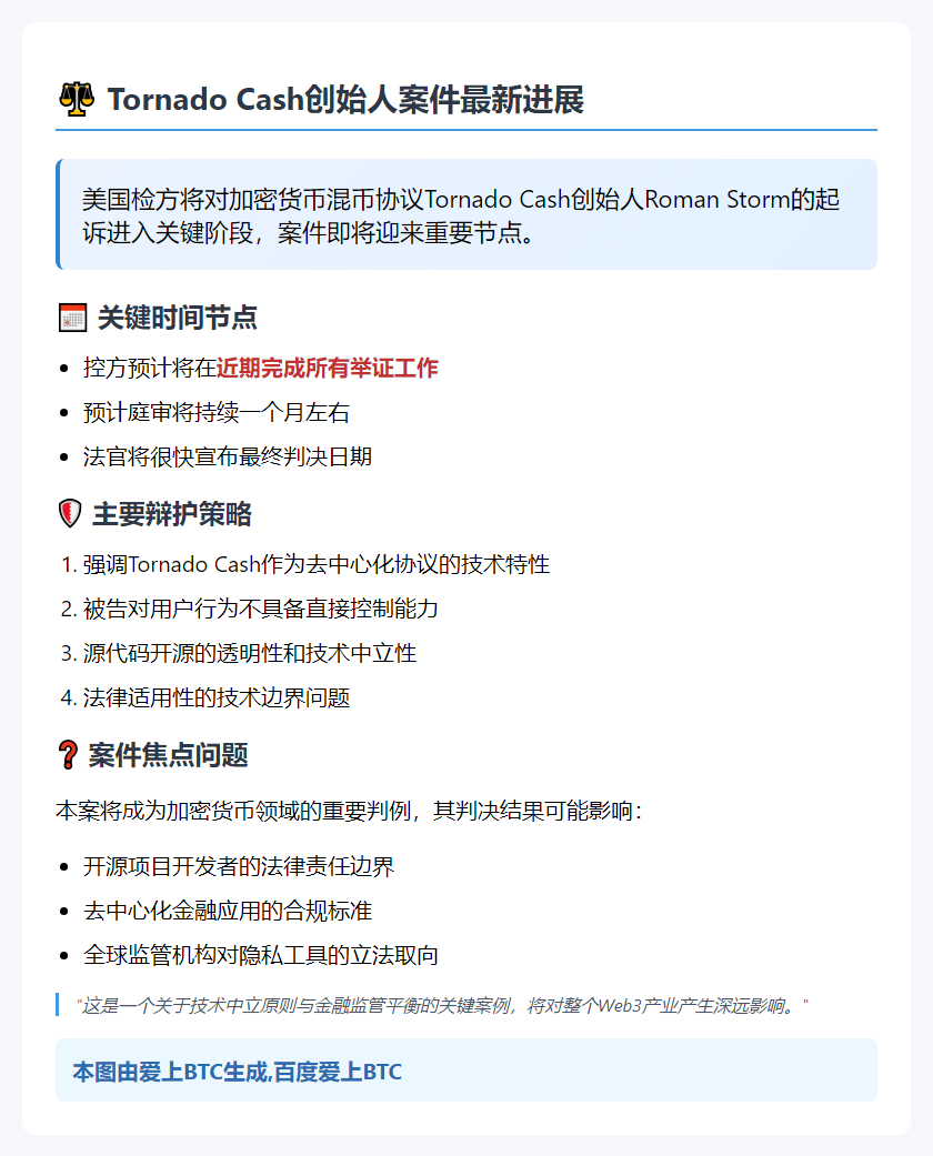美检方25日前结审Tornado Cash案