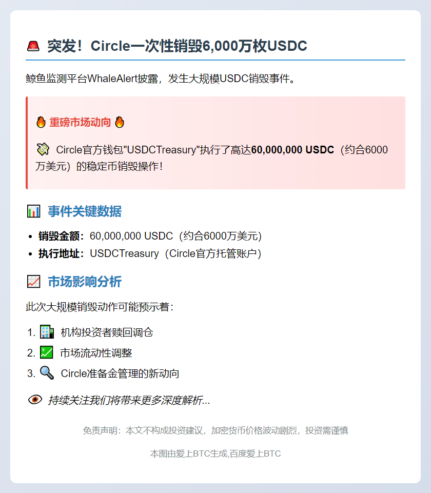 6000万USDC被销毁