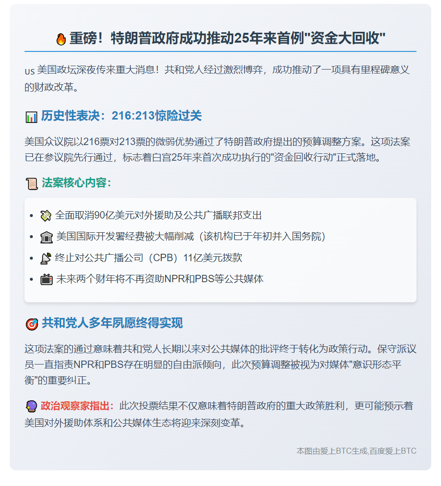 特朗普90亿美元削减法案获两院通过