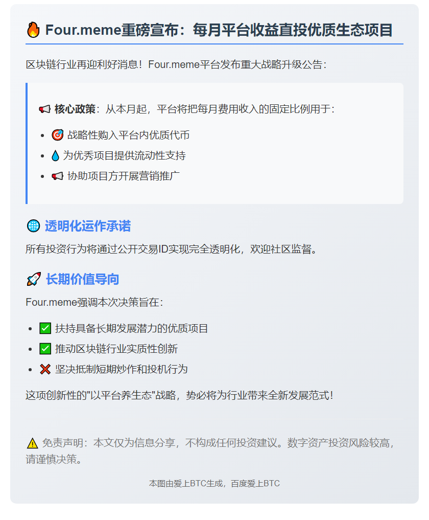 Four.meme：月度收益购高潜力代币