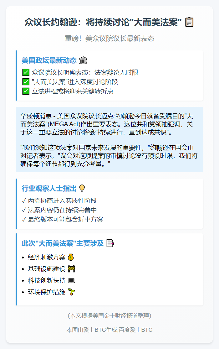 众议长约翰逊：将持续讨论