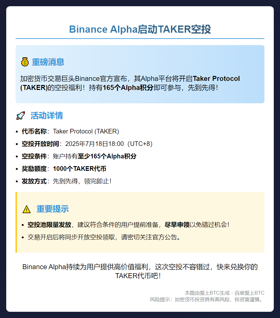 Binance：TAKER空投需165分