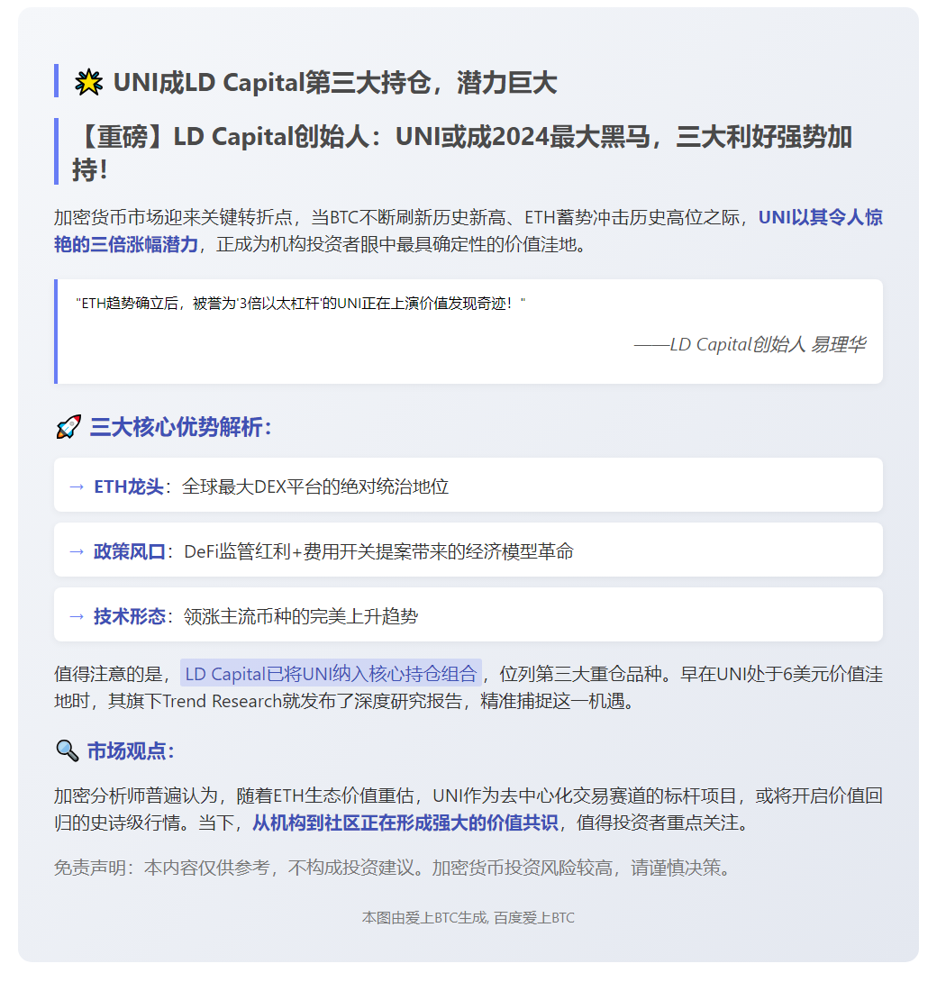 UNI成LD Capital第三大持仓，潜力巨大