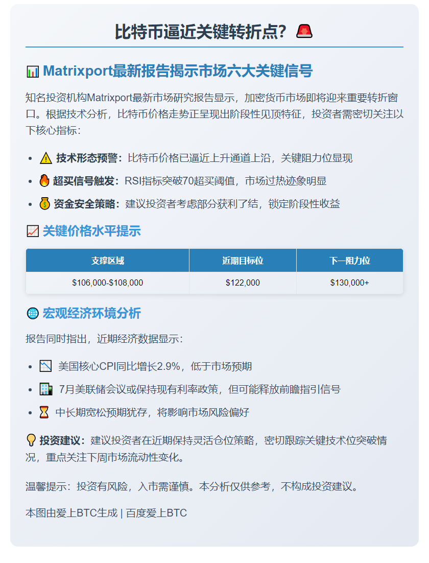 "Matrixport：比特币或阶段性降温"